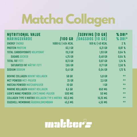 Matcha Multi-Collagen + Lion's Mane + MCT 250 G